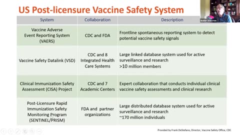 Part 2 Ensuring Vaccine Safety