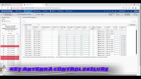 NOKIA SBTS RET ANTENNA CONTROL FAILURE