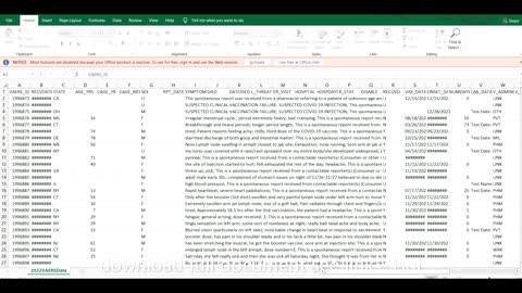 VAERS 2022 LATEST UPDATED SIDE EFFECTS DATA REPORT!