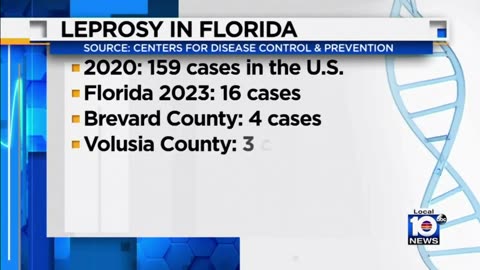 Travel advisory issued in Florida due to rise in leprosy cases from illegal immigration???????