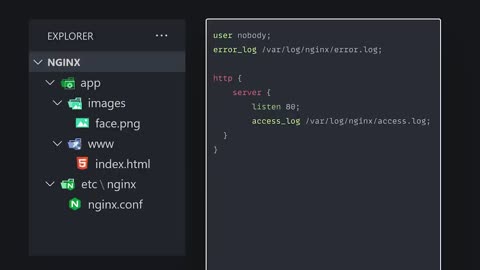 NGINX Explained in 100 Seconds