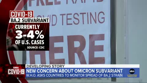 WHO asks countries to monitor omicron subvariant - NEWS OF WORLD 🌏