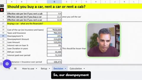 Car Finance or Rent