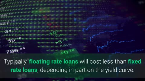 What is FLOATING INTEREST RATE?