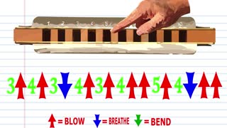 How to Play How Firm a Foundation on the Harmonica - C Harmonica - Diatonic #TuneBasics