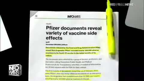 Pfizer knew of 158k adverse reactions