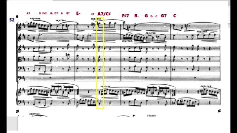 J.S. Bach (1685-1750). Brandenburgisches Konzert Nr.5. Allegro.