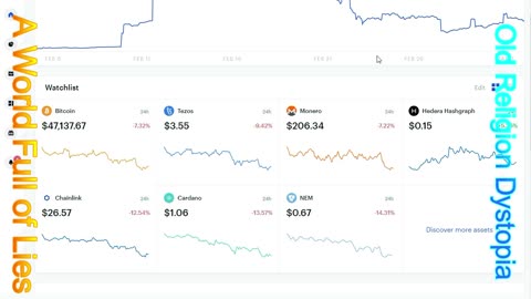 If You Don't Hold It, YOU DON'T OWN IT! BITCOIN BS