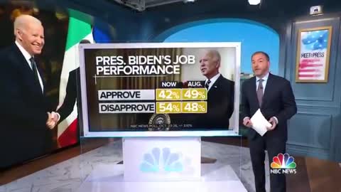 Chuck Todd: Results From New NBC Poll Filled With ‘Scary News’ for Joe Biden & Democrats