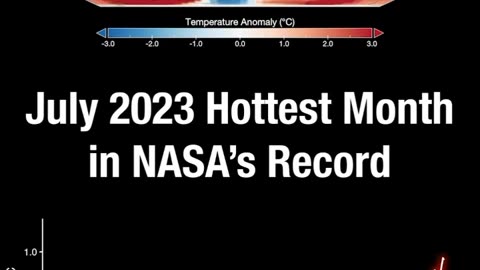 July 2023 was the hotest month in NASA's record