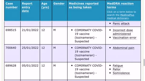 The CoVid Jab is Safe and Effective. Here’s Proof!