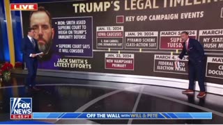 Deep State Sent Into A Panic Over Exposed Timeline Of Lawfare Against Donald Trump