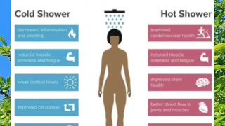 Cold Shower vs. Hot Shower: Shocking Health Secrets Exposed! #shorts