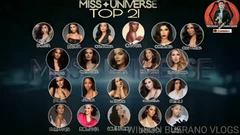 Miss Universe 2020 Predictions