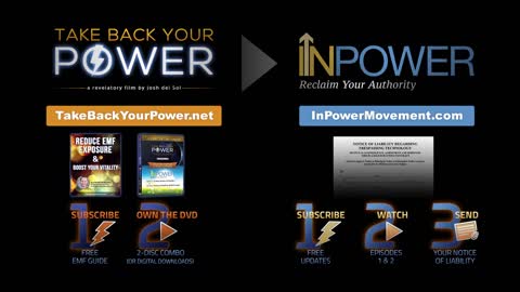 Take Your Power Back! Smart Meters Being Installed Control Your Power!