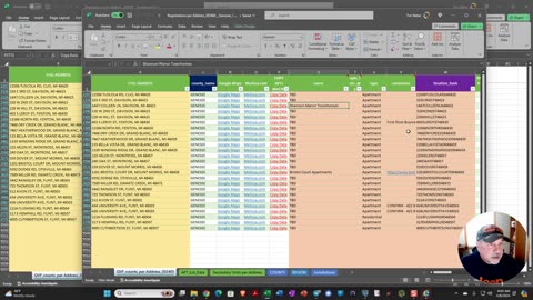 CMV Michigan April Template and NEW Region Tab