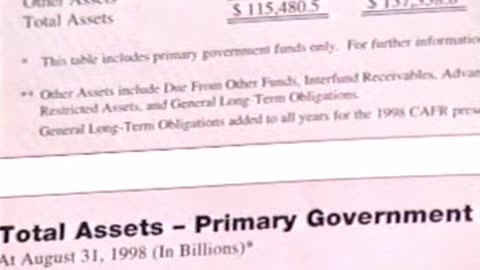 2001 - Comprehensive Annual Financial Reports - Exposed