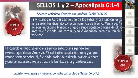 LA TRIBULACIÓN_LOS SELLOS_Estudio Bíblico - Sesión No.9