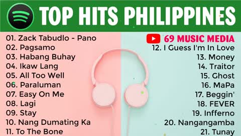 Spotify as of March 2022 #1 | Top Hits Philippines 2022 | Spotify Playlist March 2022