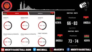 Kenya vs Angola Analysis - Afrobasket Stats - Does Kenya Stand a Chance - FIBA Afrobasket
