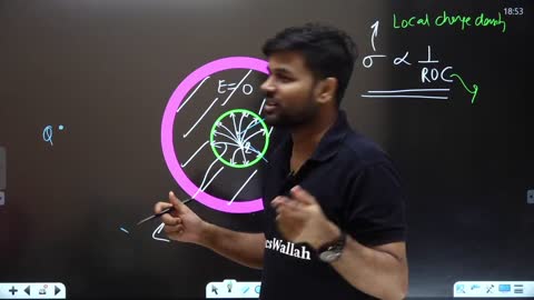 Physics Electric Potential and Capacitance Aditya Lecture 18