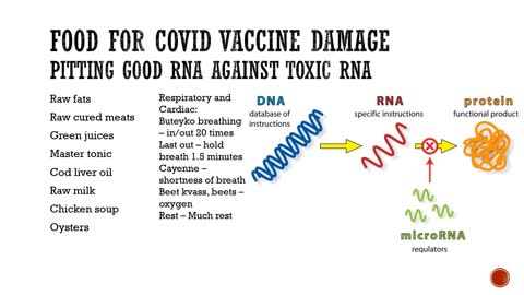 HOMEOPATHY AND FOOD FOR COVID VACCINE DAMAGE