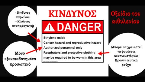 Ethylene Oxide - Οξείδιο του Αιθυλενίου