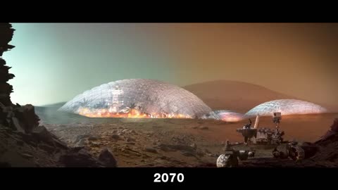 Future of Mars Colonization (2030 - 3000)