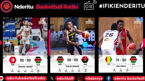 What's Next for the Kenya Morans??? - FIBA Afrobasket 2025 Qualifiers