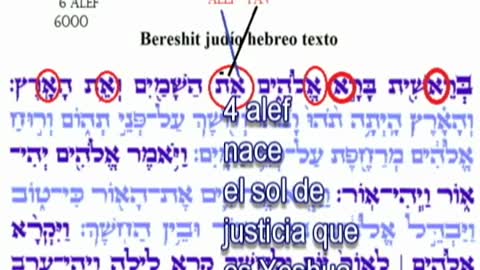 Increible La Torah habla de 6000 años de la tierra