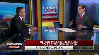 Mulvaney: Only Way Dems Would Fund Military Is If They Got Money For Welfare Programs