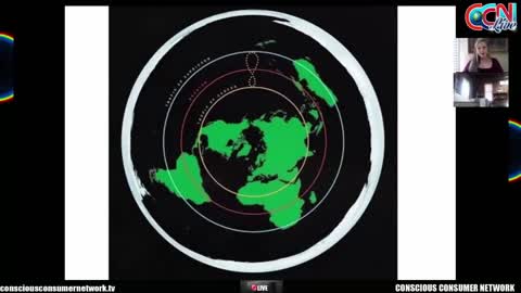 STATIONARY Flat Earth Presentation: santos bonacci