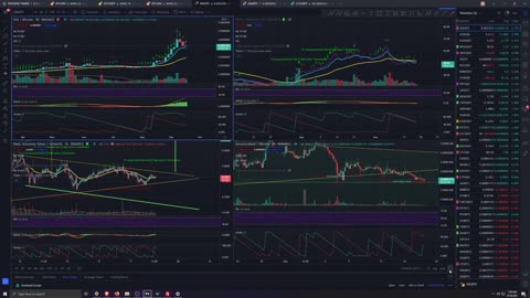 Crypto Analysis 9/18/2021