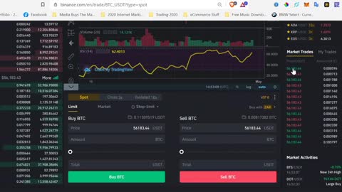 How To Purchase Hyper Fund Packages Step by Step Guide