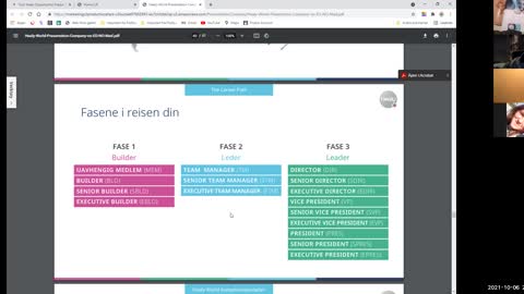 061021 HEALY - gjennomgang av kompensasjonsplan - og spørsmål / svar