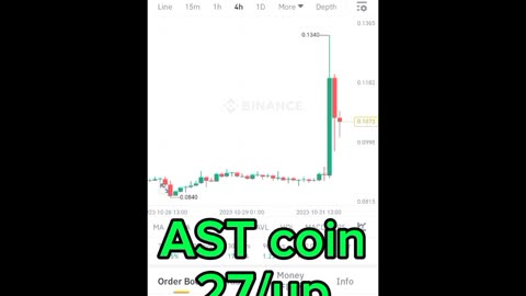 BTC coin ast coin Etherum coin Cryptocurrency Crypto loan cryptoupdates song trading insurance Rubbani bnb coin short video reel #astcoin