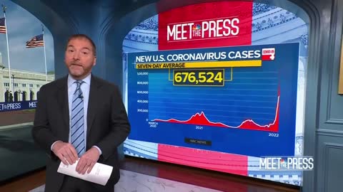 NBC Turns on the CDC: Meet the Press Says It Broke Public Trust