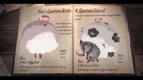 Chapter Six: Entry #18: Gigantamax [Wooloo + Dubwool]