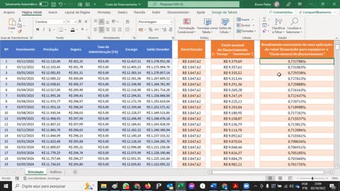 Simulação financiamento Luciana e Fábio