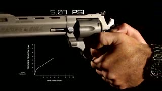 Firearm Science: Trigger Control