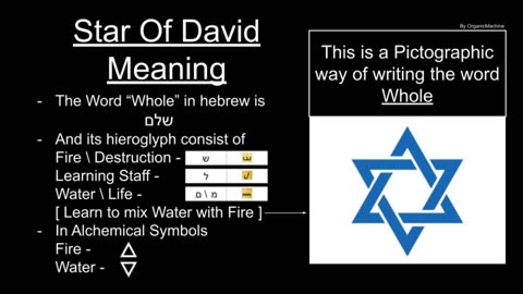 Star of David (Hexagram) - Possible Meaning