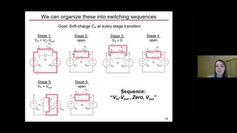 Jessica Boles—Miniaturizing power electronics through piezoelectric energy storage - MIT.nano