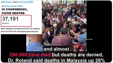 Malaysian Mullah Warns of the Covid-19 Vaccine Risks