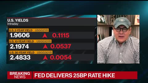 The Fed Is in an Inflation Panic Minerd Says