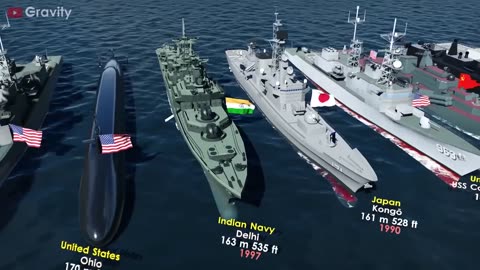 Warships Size Comparison with graphic design