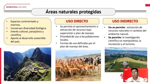 SEMESTRAL VALLEJO 2021 | Semana 12 | Geografía S1