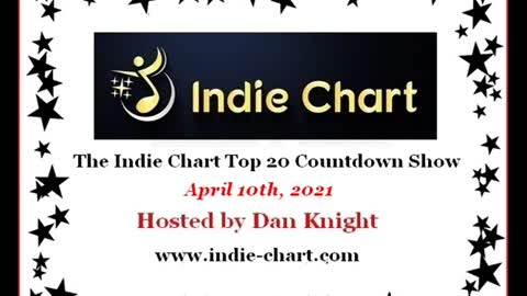 Top 20 Indie Country Songs April 10th, 2021