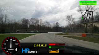 Mustang GT PP2 Road America 2:42.309 Northwoods Shelby Club