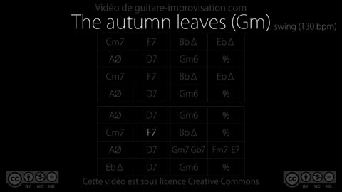 The Autumn leaves / Les feuilles mortes - Gm (130bpm) - Backing Track