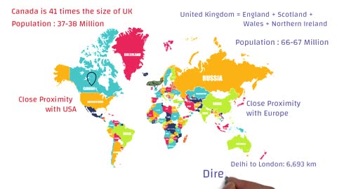 UK vs CANADA - Which is the better place to live